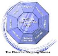 Chaordic Stepping Stones